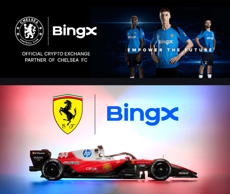 BingX